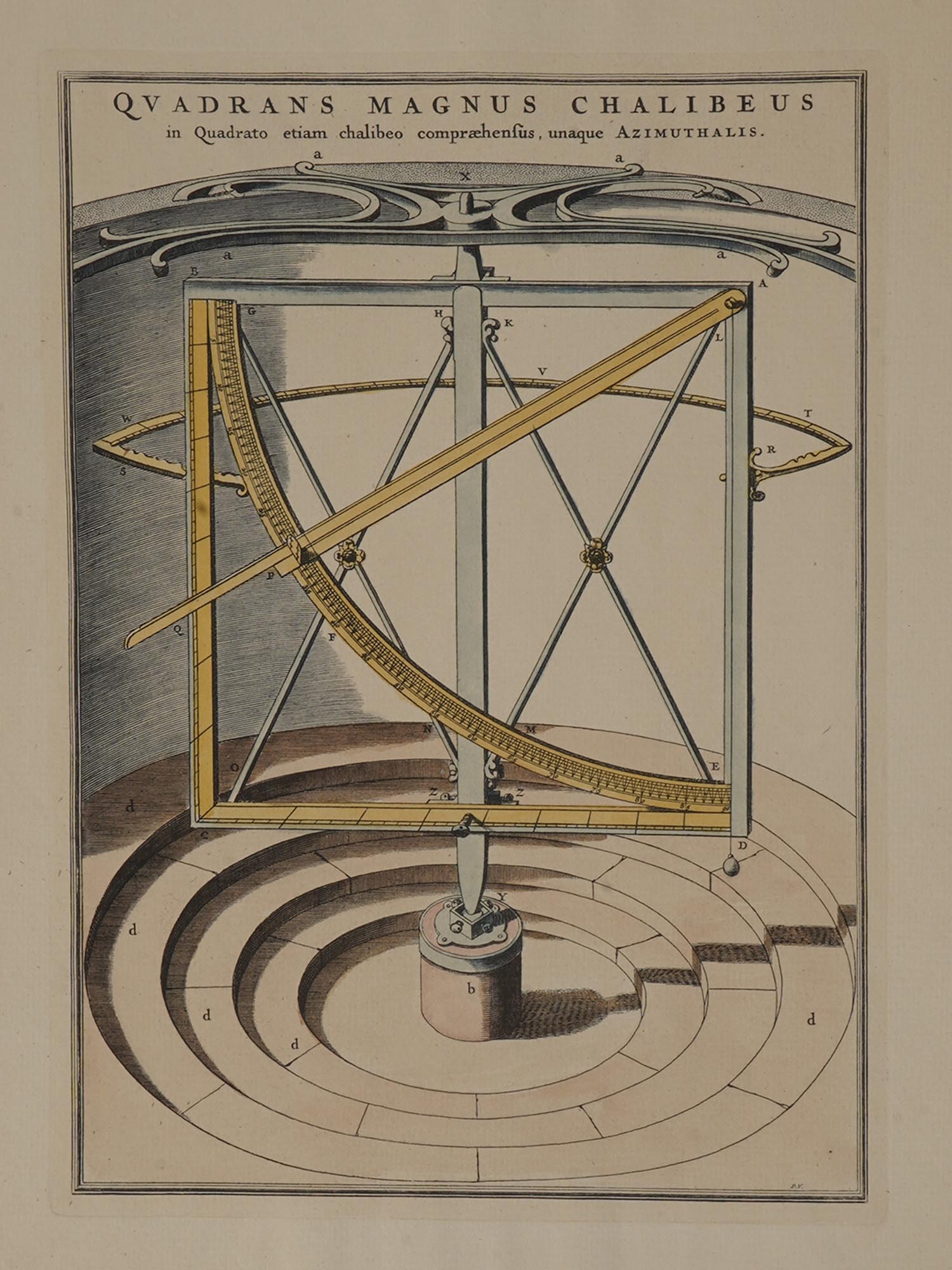 ANTIQUE PRINTS OF 1662 ASTRONOMICAL INSTRUMENTS PIC-2